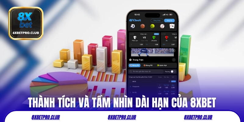 Thành tích và tầm nhìn dài hạn của thương hiệu 8XBET