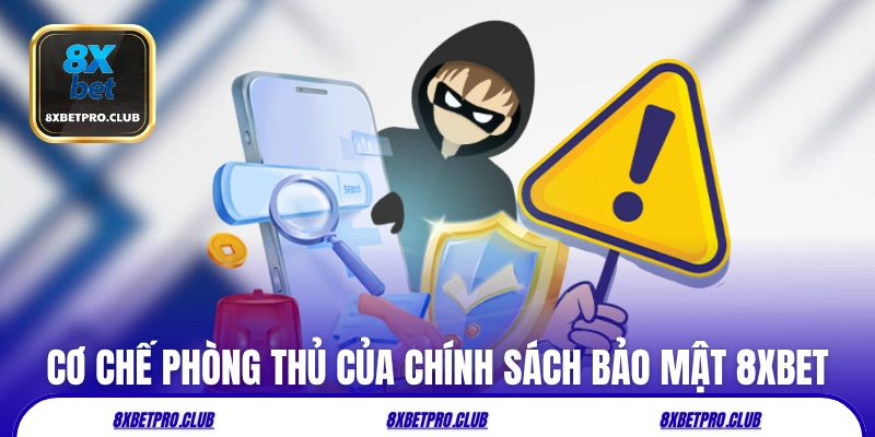 Cơ chế phòng thủ chặt chẽ của chính sách bảo mật 8xbet