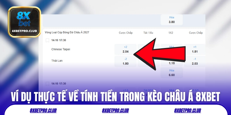 Ví dụ thực tế về tính tiền trong kèo châu Á 8xbet